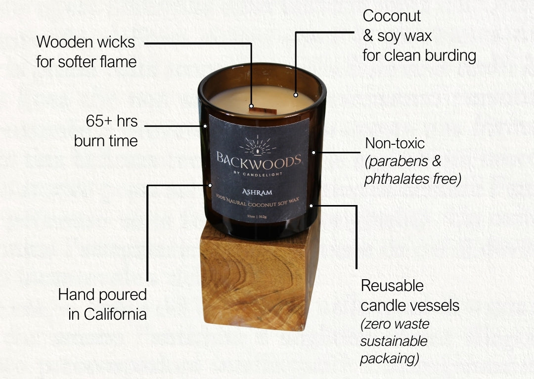 Wooden Wick vs. Cotton Wick Candles: Which is Right for You?