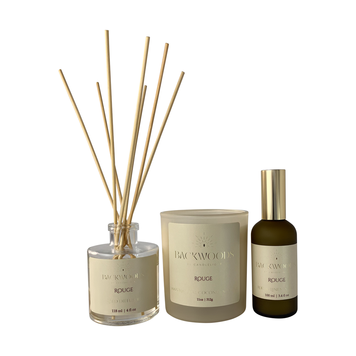 Rouge Gift Set
